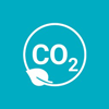 CO2 Emissions